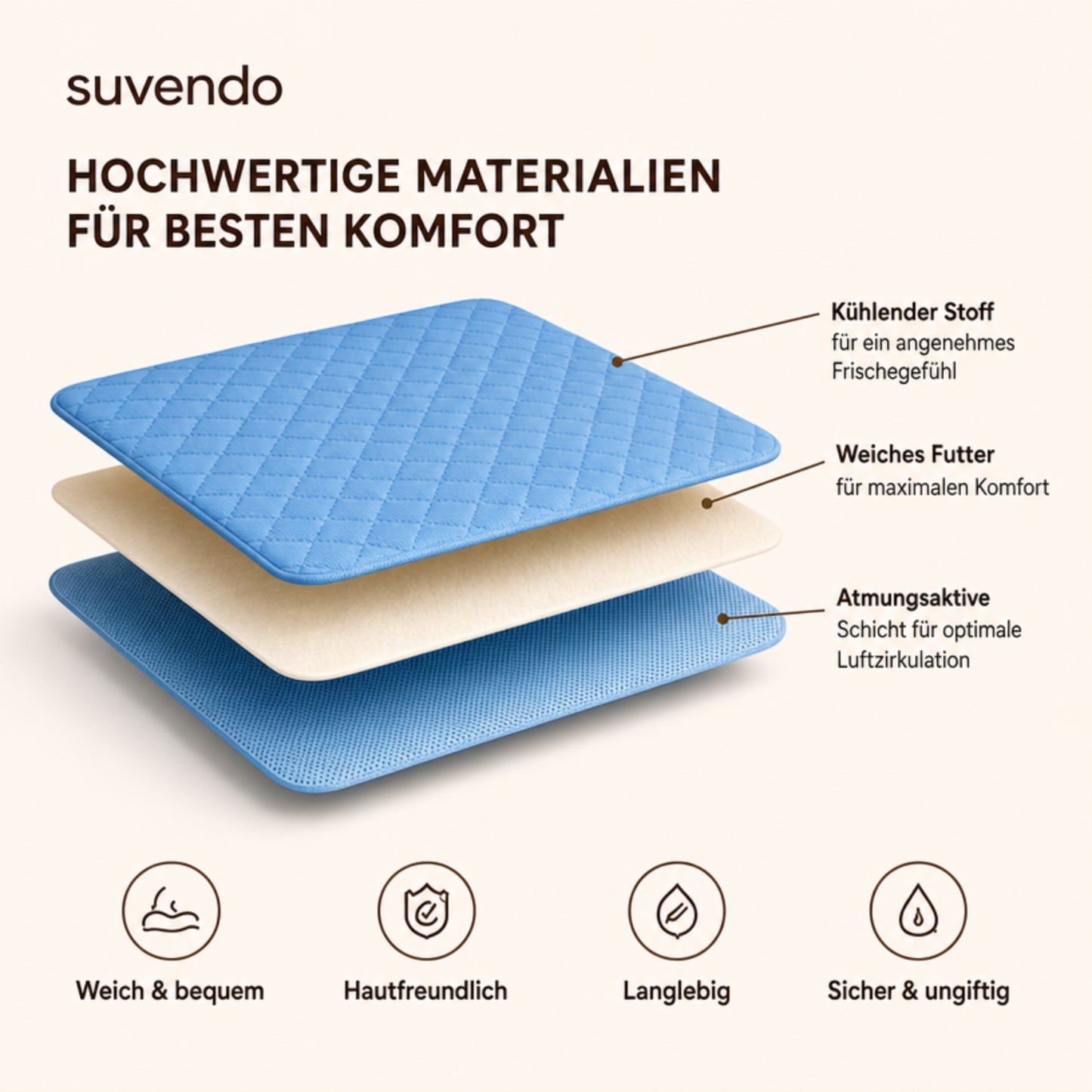 Suvendo Kühlmatte